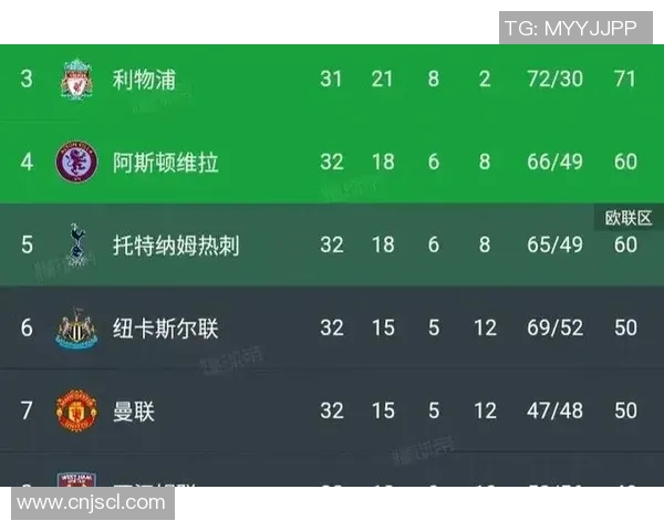 英超热刺大胜AC米兰帽子戏法点燃全场激情回顾十大精彩进球